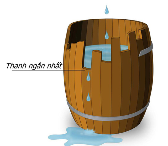 10 định luật làm giàu của người Do Thái