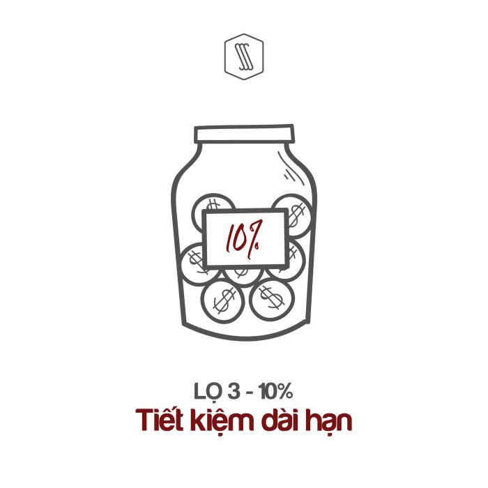 quy tắc 6 cái lọ