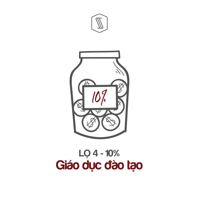 quy tắc 6 cái lọ