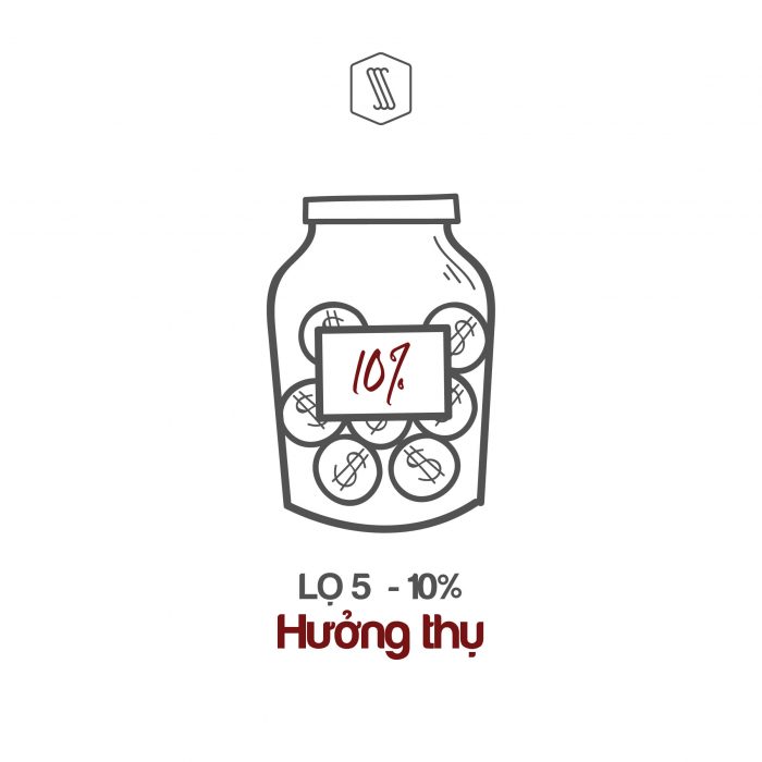 quy tắc 6 cái lọ