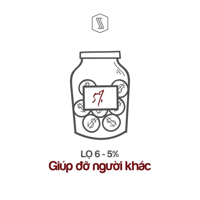 quy tắc 6 cái lọ