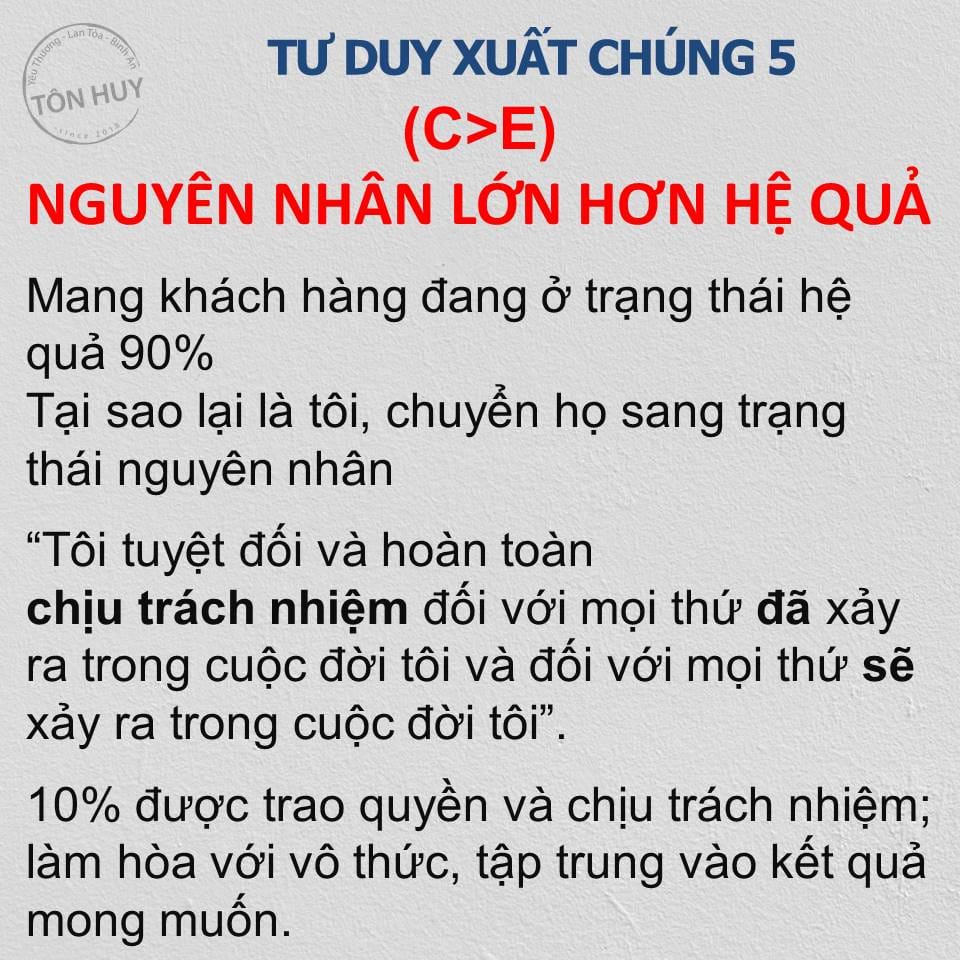 22 tư duy xuất chúng - Lập trình ngôn ngữ tư duy (NLP)