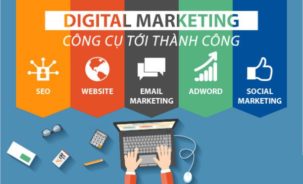 Chiến lược marketing thương mại điện tử