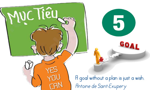 kỹ năng thiết lập mục tiêu