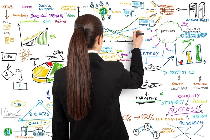 kỹ năng quản lý bản thân và tinh thần tự tôn