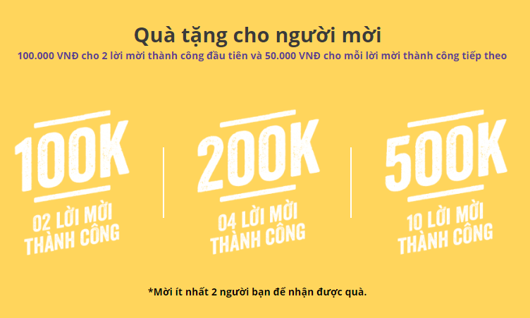 Quà tặng Timo