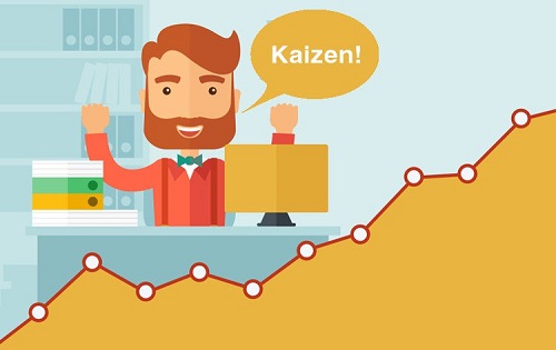 cách chữa bệnh lười của người Nhật