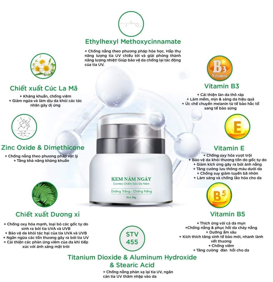 Review loại kem trị nám tốt nhất Việt Nam