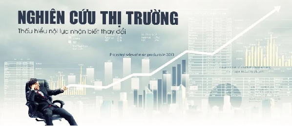 8 bước lập kế hoạch kinh doanh thực phẩm chức năng
