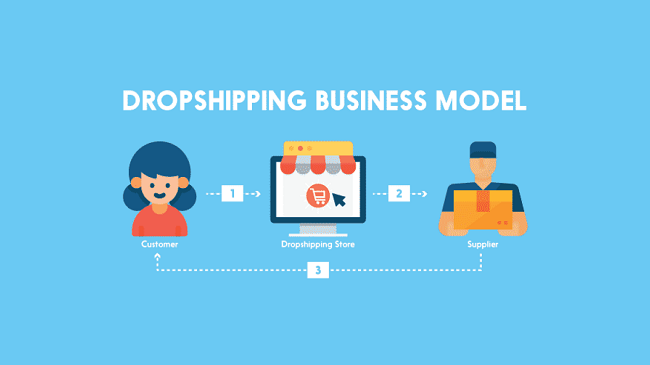 Kiếm tiền online từ Dropshipping