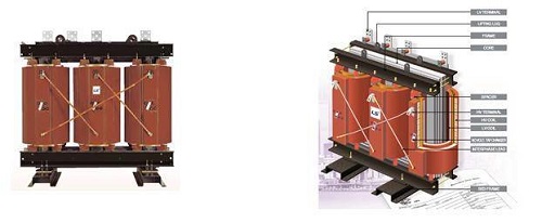 máy biến áp khô 3000kva