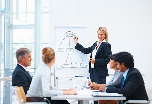 thành lập công ty vốn nước ngoài