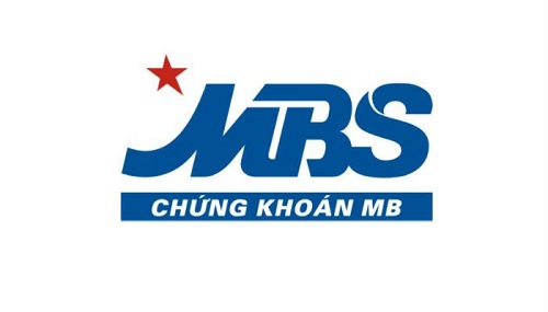 Công ty chứng khoản uy tín Việt Nam
