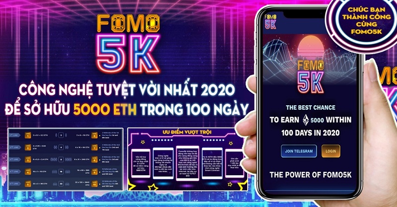 fomo5k là gì
