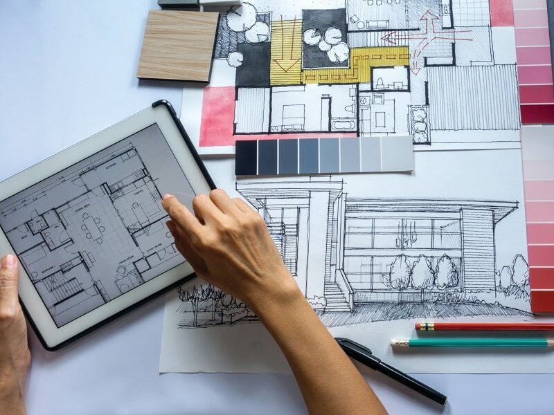 thiết kế nội thất là gì
