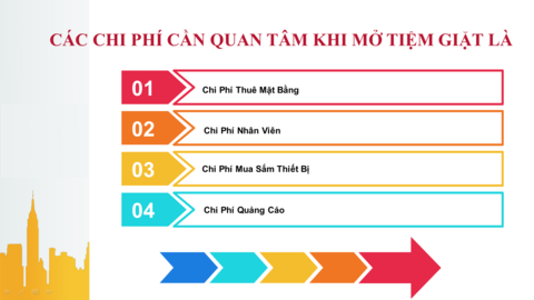 Chi phí mở tiệm giặt là