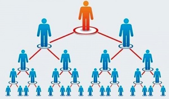 Ngành bán hàng đa cấp