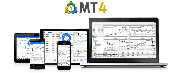 Giao Dịch Forex MT4