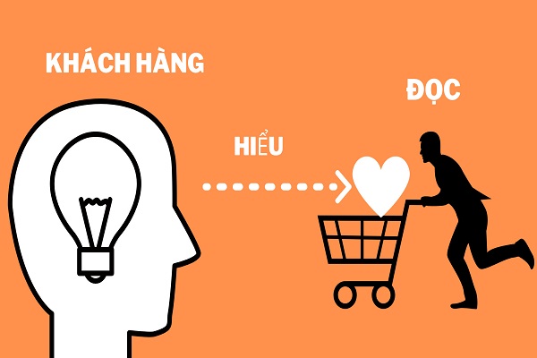 Cách xây dựng mối quan hệ với khách hàng
