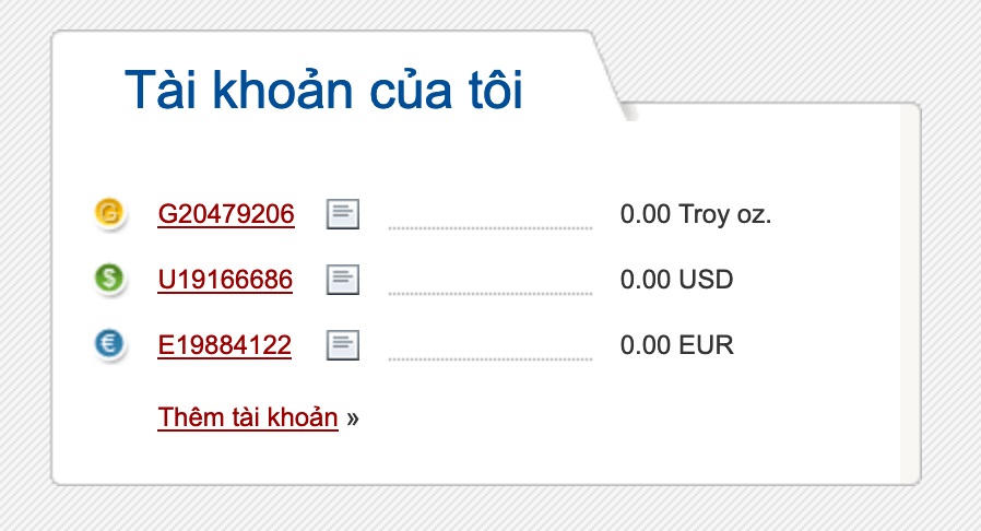 Perfect Money là gì